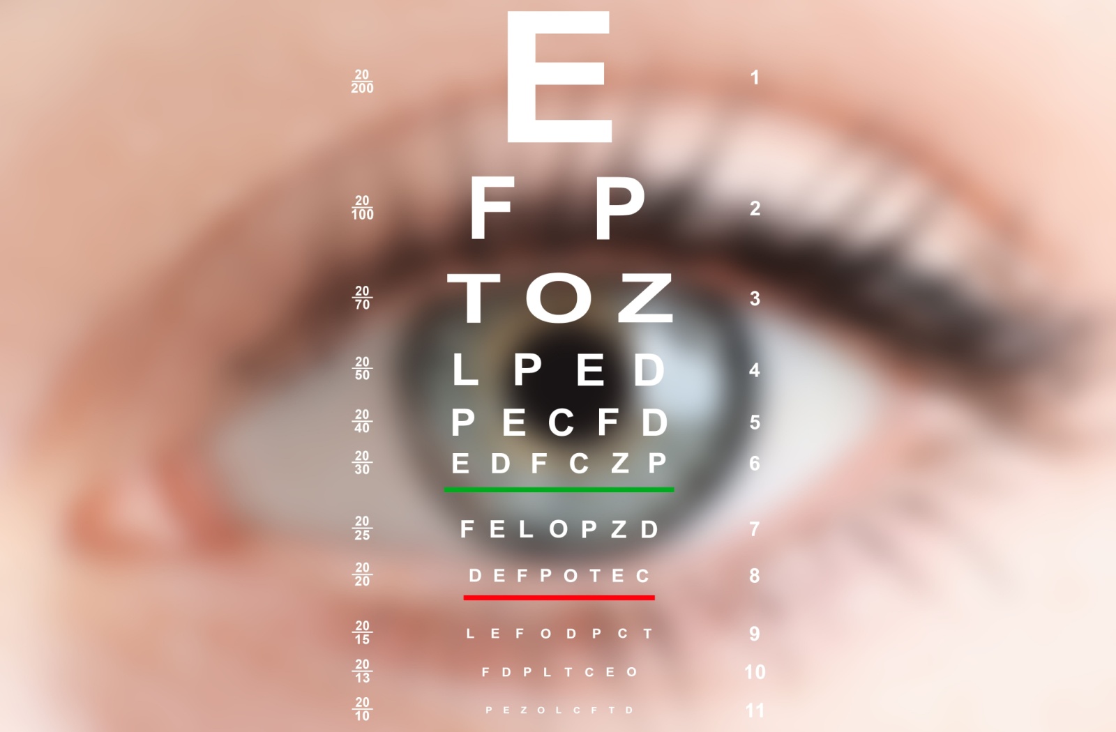 A Snellen chart overlaid over a blurry image of a person's eye.